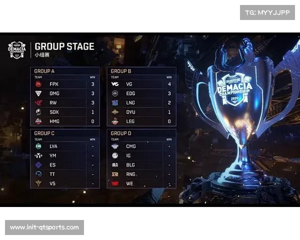 “朵莉亚成挑战者杯热门辅助，续航与刷新机制改变战局节奏”